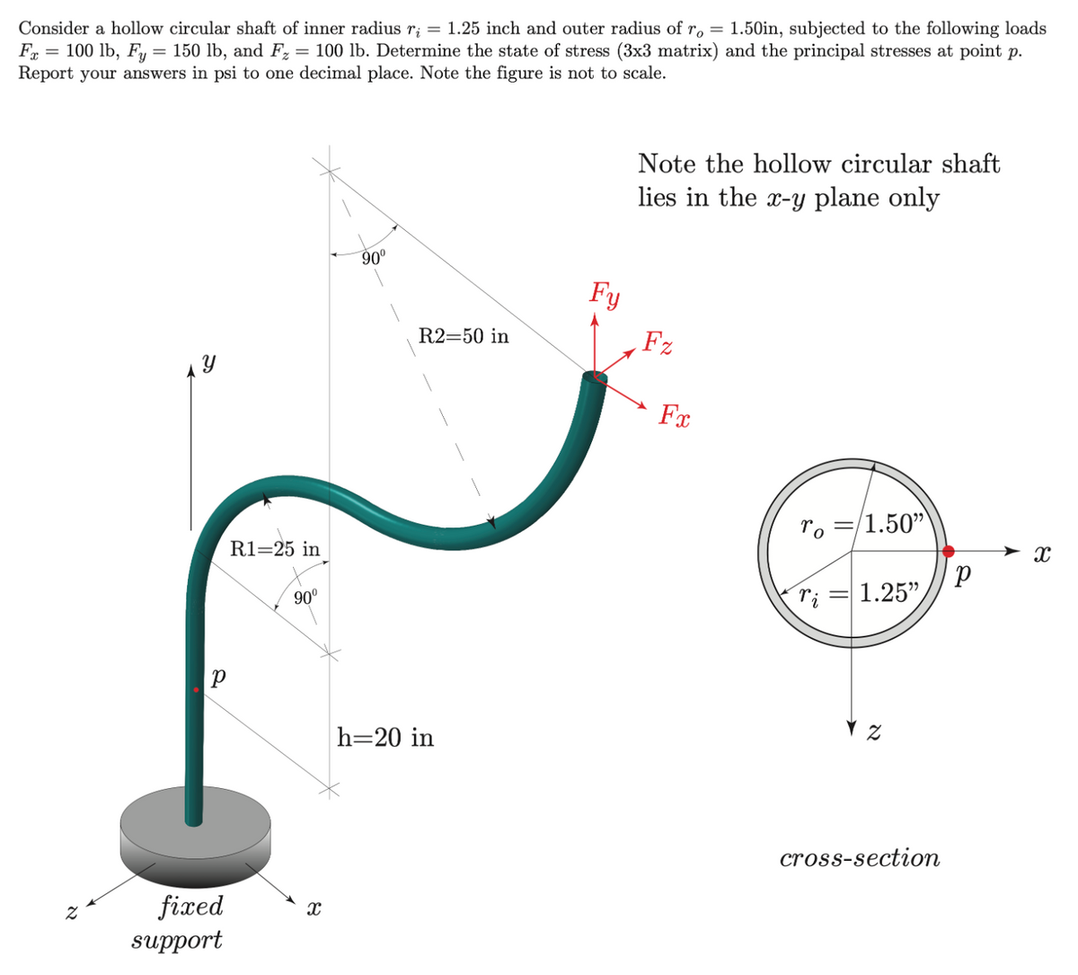 =
Consider a hollow circular shaft of inner radius r; = 1.25 inch and outer radius of ro 1.50in, subjected to the following loads
Fx = 100 lb, Fy = 150 lb, and F = 100 lb. Determine the state of stress (3x3 matrix) and the principal stresses at point p.
Report your answers in psi to one decimal place. Note the figure is not to scale.
у
P
fixed
support
R1-25 in
90⁰
X
90⁰
R2=50 in
h=20 in
Fy
Note the hollow circular shaft
lies in the x-y plane only
Fz
Fx
ro
ri
||
=
/1.50"
1.25"
YZ
cross-section
р
X