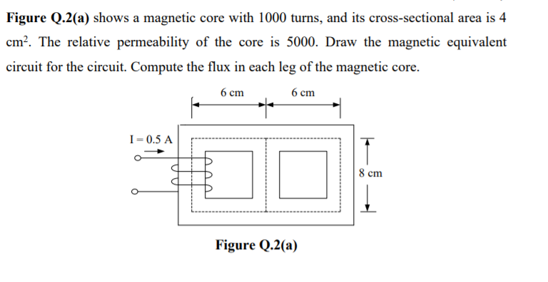 Figure Q.2(a) shows a magnetic core with 1000 turns, and its cross-sectional area is 4
cm?. The relative permeability of the core is 5000. Draw the magnetic equivalent
circuit for the circuit. Compute the flux in each leg of the magnetic core.
6 cm
6 cm
I= 0.5 A
8 cm
Figure Q.2(a)
