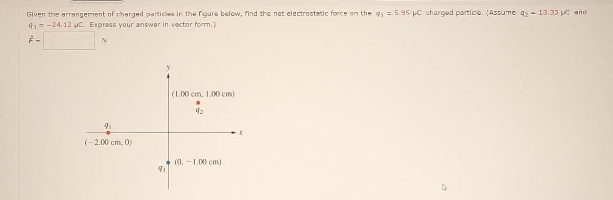 Given the arrangement of charged particles in the figure below, find the net electrostatic force on the q₁ = 5.95-μC charged particle. (Assume 92 = 13.33 μC and
93 -24.12 μC. Express your answer in vector form.)
N
91
(-2.00 cm, 0)
93
(1.00 cm, 1.00 cm)
92
(0, -1.00 cm)