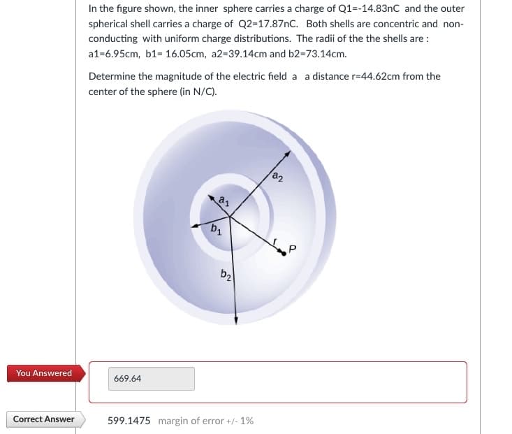 You Answered
Correct Answer
In the figure shown, the inner sphere carries a charge of Q1=-14.83nC and the outer
spherical shell carries a charge of Q2-17.87nC. Both shells are concentric and non-
conducting with uniform charge distributions. The radii of the the shells are:
a1-6.95cm, b1= 16.05cm, a2-39.14cm and b2=73.14cm.
Determine the magnitude of the electric field a a distance r=44.62cm from the
center of the sphere (in N/C).
669.64
a₁
b₁
b₂
599.1475 margin of error +/- 1%
a2