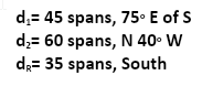 d.= 45 spans, 75° E of S
d;= 60 spans, N 40• W
de= 35 spans, South
