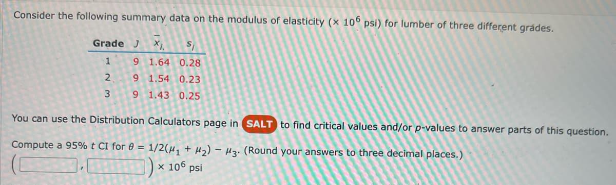 Consider the following summary data on the modulus of elasticity (x 106 psi) for lumber of three different grádes.
Grade J X₁. Si
1
9 1.64 0.28
2
9 1.54 0.23
3
9 1.43 0.25
You can use the Distribution Calculators page in SALT to find critical values and/or p-values to answer parts of this question.
Compute a 95% t CI for 0 = 1/2(μ₁ + H₂) H3. (Round your answers to three decimal places.)
x 106 psi