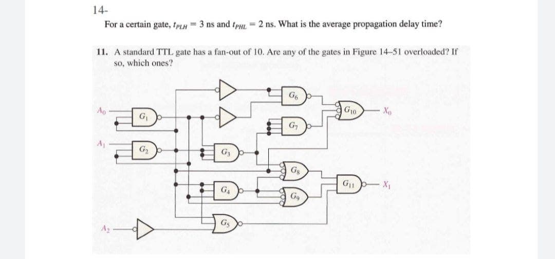 14-
For a certain gate, tpLH = 3 ns and tpHL = 2 ns. What is the average propagation delay time?
11. A standard TTL gate has a fan-out of 10. Are any of the gates in Figure 14-51 overloaded? If
so, which ones?
G6
Ao
G10
Xo
G
G,
A1
G2
G3
Gg
G4
G9
A2
