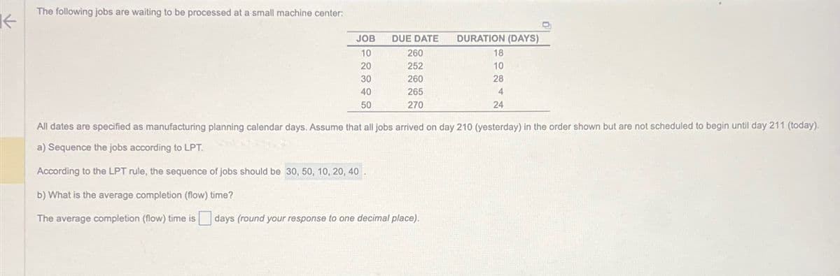↓
The following jobs are waiting to be processed at a small machine center:
JOB
DUE DATE
DURATION (DAYS)
10
260
18
20
252
10
30
260
28
40
50
265
270
4
24
All dates are specified as manufacturing planning calendar days. Assume that all jobs arrived on day 210 (yesterday) in the order shown but are not scheduled to begin until day 211 (today).
a) Sequence the jobs according to LPT.
According to the LPT rule, the sequence of jobs should be 30, 50, 10, 20, 40
b) What is the average completion (flow) time?
The average completion (flow) time is days (round your response to one decimal place).