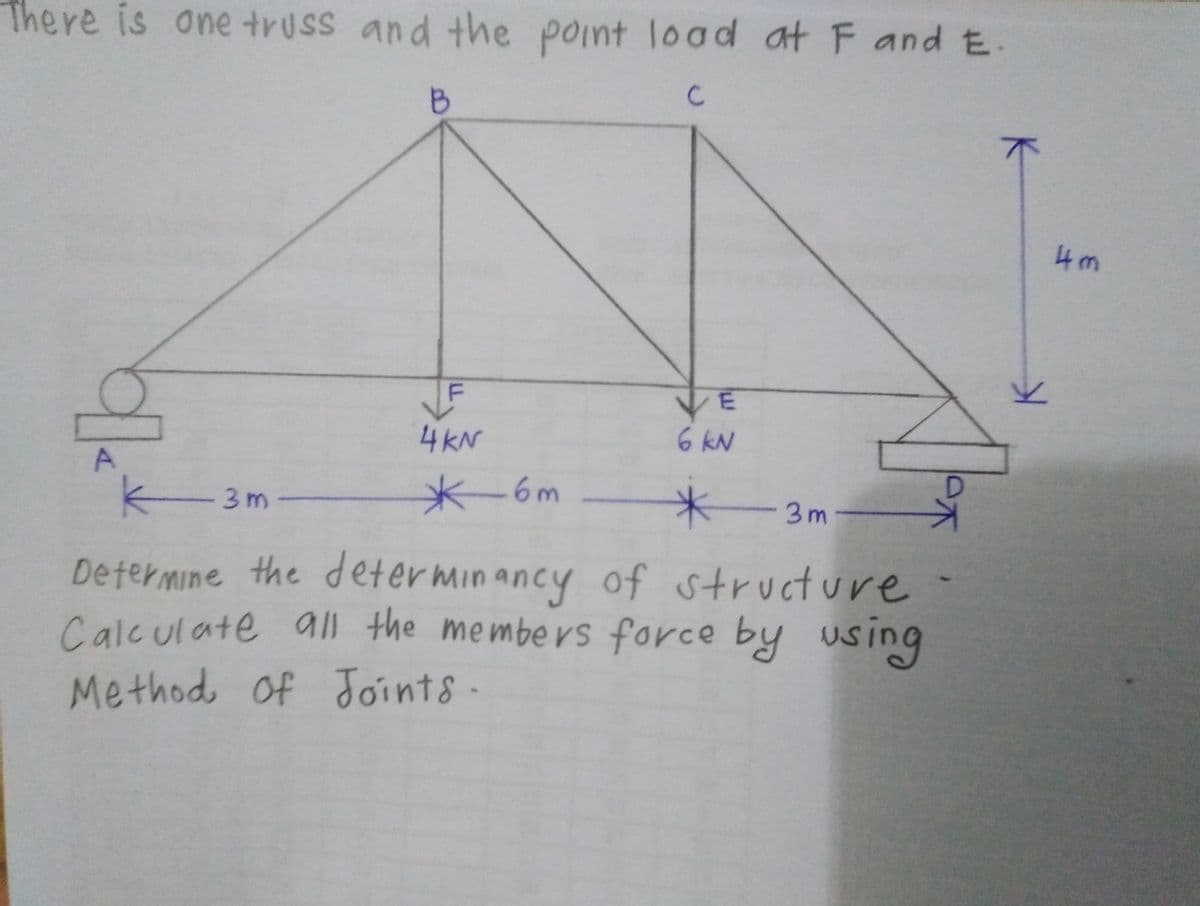 There is one truss and the point load at F and E.
B
C
4m
4KN
6 kN
A
K3m
*-6m
3 m
Defermine the determin ancy of structure
Calculate all the members force by using
Method of Joints-

