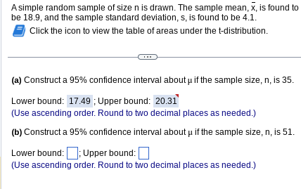 A simple random sample of size n is drawn. The sample mean, X, is found to
be 18.9, and the sample standard deviation, s, is found to be 4.1.
Click the icon to view the table of areas under the t-distribution.
(a) Construct a 95% confidence interval about if the sample size, n, is 35.
Lower bound: 17.49; Upper bound: 20.31
(Use ascending order. Round to two decimal places as needed.)
(b) Construct a 95% confidence interval about μ if the sample size, n, is 51.
Lower bound:; Upper bound:[
(Use ascending order. Round to two decimal places as needed.)