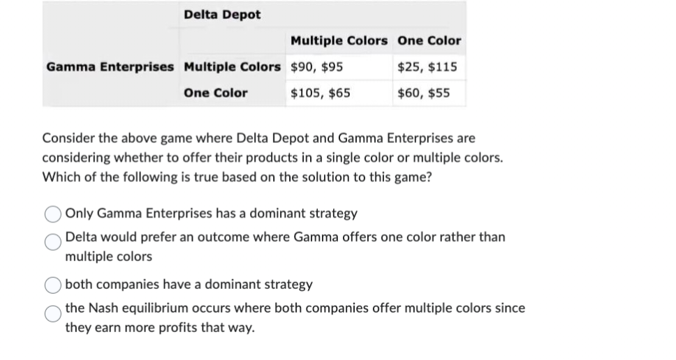 Delta Depot
Multiple Colors One Color
$25, $115
$60, $55
Gamma Enterprises Multiple Colors $90, $95
One Color
$105, $65
Consider the above game where Delta Depot and Gamma Enterprises are
considering whether to offer their products in a single color or multiple colors.
Which of the following is true based on the solution to this game?
Only Gamma Enterprises has a dominant strategy
Delta would prefer an outcome where Gamma offers one color rather than
multiple colors
both companies have a dominant strategy
the Nash equilibrium occurs where both companies offer multiple colors since
they earn more profits that way.
