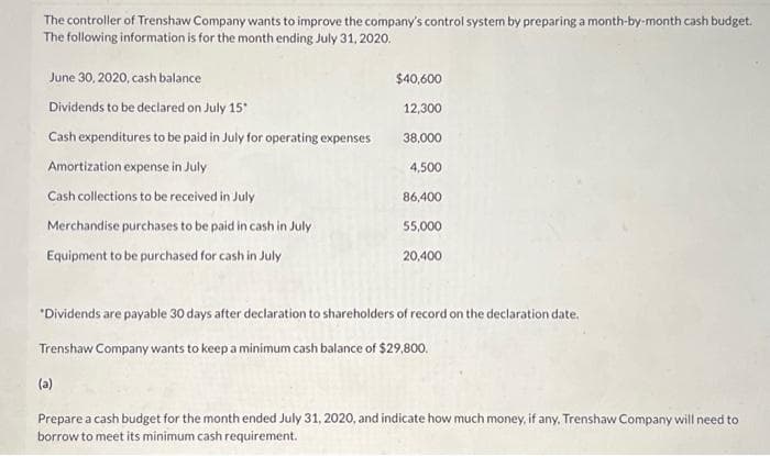 The controller of Trenshaw Company wants to improve the company's control system by preparing a month-by-month cash budget.
The following information is for the month ending July 31, 2020.
June 30, 2020, cash balance
Dividends to be declared on July 15"
Cash expenditures to be paid in July for operating expenses
Amortization expense in July
Cash collections to be received in July
Merchandise purchases to be paid in cash in July
Equipment to be purchased for cash in July
$40,600
(a)
12,300
38,000
4,500
86,400
55,000
20,400
*Dividends are payable 30 days after declaration to shareholders of record on the declaration date.
Trenshaw Company wants to keep a minimum cash balance of $29,800.
Prepare a cash budget for the month ended July 31, 2020, and indicate how much money, if any, Trenshaw Company will need to
borrow to meet its minimum cash requirement.