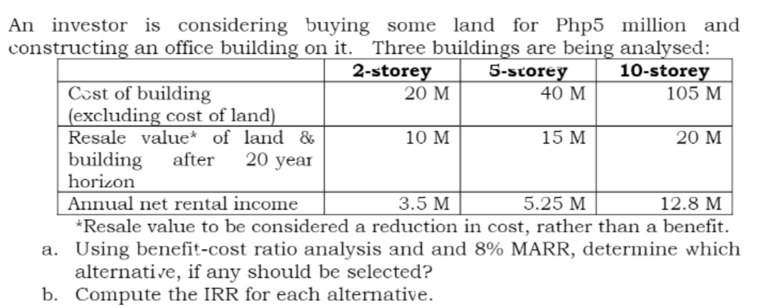 An investor is considering buying some land for Php5 million and
constructing an office building on it. Three buildings are being analysed:
2-storey
5-storey
10-storey
20 M
40 M
105 M
Cost of building
(excluding cost of land)
10 M
15 M
20 M
Resale value* of land &
20 year
building after
horizon
Annual net rental income
3.5 M
5.25 M
12.8 M
a.
*Resale value to be considered a reduction in cost, rather than a benefit.
Using benefit-cost ratio analysis and and 8% MARR, determine which
alternative, if any should be selected?
b. Compute the IRR for each alternative.