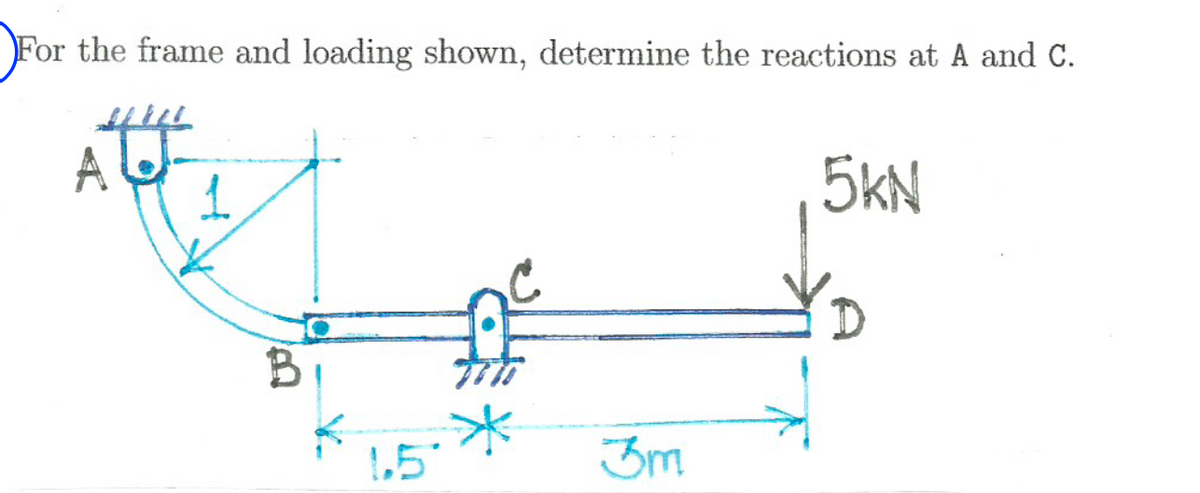 For the frame and loading shown, determine the reactions at A and C.
AU
3m
5KN