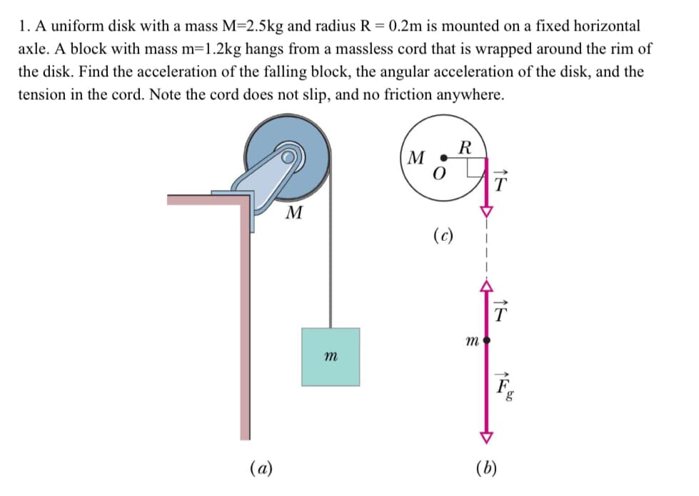1. A uniform disk with a mass M=2.5kg and radius R = 0.2m is mounted on a fixed horizontal
axle. A block with mass m=1.2kg hangs from a massless cord that is wrapped around the rim of
the disk. Find the acceleration of the falling block, the angular acceleration of the disk, and the
tension in the cord. Note the cord does not slip, and no friction anywhere.
R
M
M
(c)
T
m
(a)
(b)
