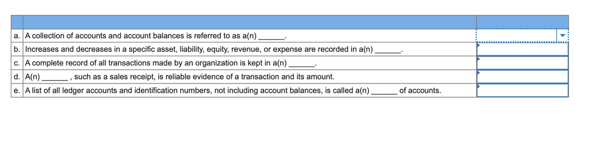 a. A collection of accounts and account balances is referred to as a(n).
b. Increases and decreases in a specific asset, liability, equity, revenue, or expense are recorded in a(n)
c. A complete record of all transactions made by an organization is kept in a(n)
d. A(n).
such as sales receipt, is reliable evidence of a transaction and its amount.
e. A list of all ledger accounts and identification numbers, not including account balances, is called a(n)
of accounts.