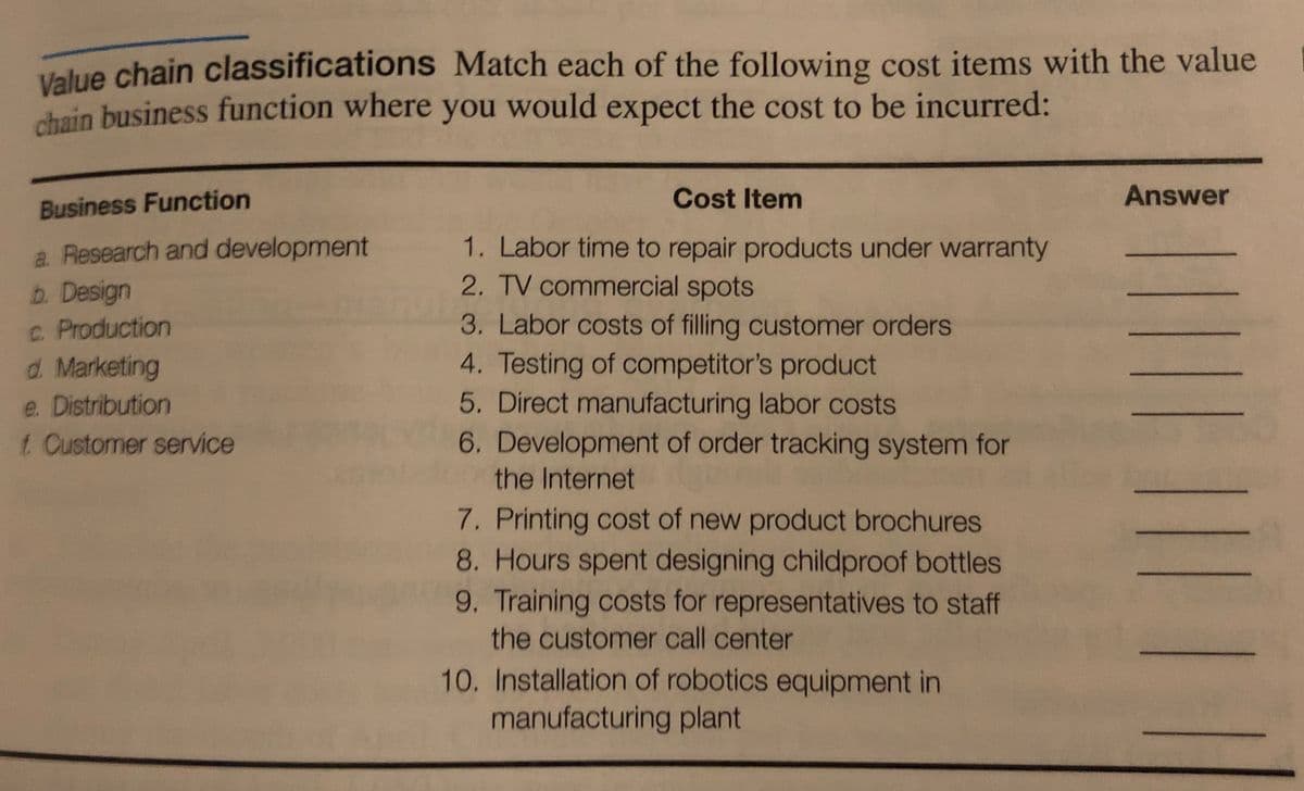 Value chain classifications Match each of the following cost items with the value
chain business function where you would expect the cost to be incurred:
Cost Item
Answer
Business Function
a. Research and development
b. Design
c. Production
d. Marketing
e. Distribution
t Customer service
1. Labor time to repair products under warranty
2. TV commercial spots
3. Labor costs of filling customer orders
4. Testing of competitor's product
5. Direct manufacturing labor costs
6. Development of order tracking system for
the Internet
7. Printing cost of new product brochures
8. Hours spent designing childproof bottles
9. Training costs for representatives to staff
the customer call center
10. Installation of robotics equipment in
manufacturing plant
