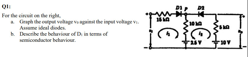 Q1:
D1 P
D2
For the circuit on the right,
a. Graph the output voltage vo against the input voltage V1.
Assume ideal diodes.
15 LA
10 k0
b. Describe the behaviour of Di in terms of
semiconductor behaviour.
2.6 V
10V
