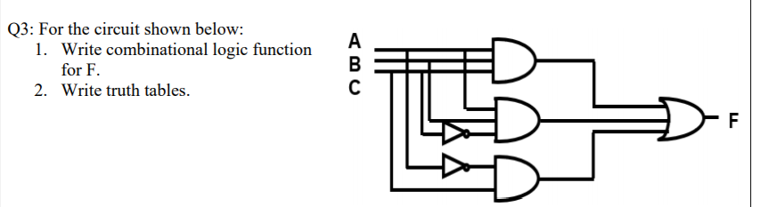 Q3: For the circuit shown below:
1. Write combinational logic function
for F.
2. Write truth tables.
F
ABC
