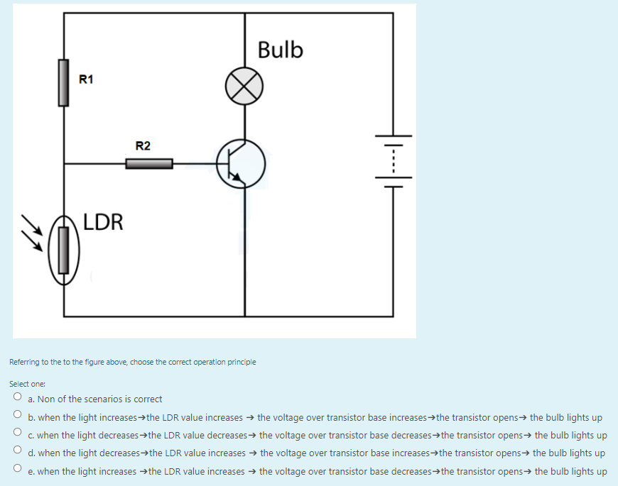 Bulb
R1
R2
LDR
Referring to the to the figure above, choose the correct operation principle
Select one:
a. Non of the scenarios is correct
b. when the light increases→the LDR value increases → the voltage over transistor base increases>the transistor opens→ the bulb lights up
c. when the light decreases→the LDR value decreases→ the voltage over transistor base decreases→the transistor opens→ the bulb lights up
d. when the light decreases→the LDR value increases → the voltage over transistor base increases→the transistor opens→ the bulb lights up
e. when the light increases →the LDR value increases → the voltage over transistor base decreases→the transistor opens→ the bulb lights up
