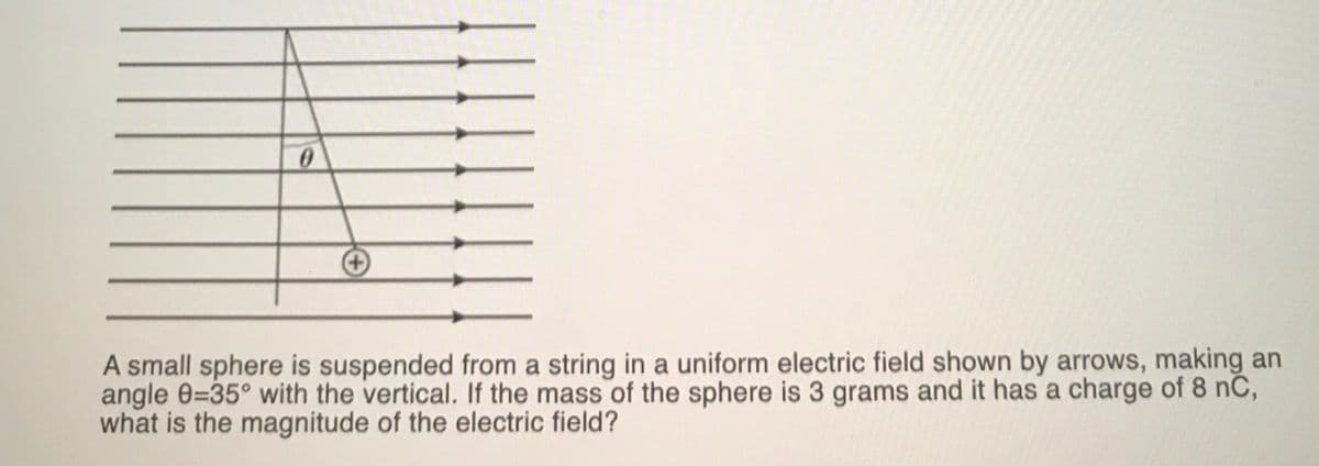 A small sphere is suspended from a string in a uniform electric field shown by arrows, making an
angle 0=35° with the vertical. If the mass of the sphere is 3 grams and it has a charge of 8 nC,
what is the magnitude of the electric field?
