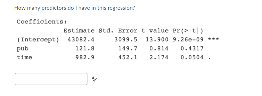 How many predictors do I have in this regression?
Coefficients:
Estimate Std. Error t value Pr(>|t|)
(Intercept)
43082.4
3099.5
13.900 9.26e-09 ***
pub
121.8
149.7
0.814
0.4317
time
982.9
452.1
2.174
0.0504 .
