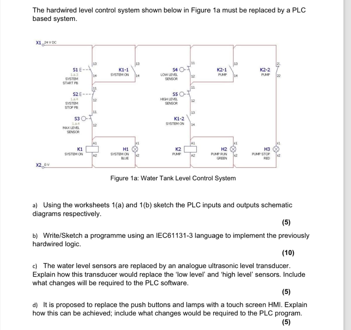 The hardwired level control system shown below in Figure 1a must be replaced by a PLC
based system.
X124 V DC
X2ºv
13
13
11
13
S1 E---
K1-1
S4
K2-1
K2-2
1.a.3
14
SYSTEM ON
14
LOW LEVEL
12
PUMP
SYSTEM
14
PUMP
22
N
SENSOR
START PB
11
11
S2 E---
S5
1.a.4
12
HIGH LEVEL
12
SYSTEM
SENSOR
STOP PB
11
S3
1.a.4
12
13
K1-2
SYSTEM ON
14
MAX LEVEL
SENSOR
A1
x1
K1
SYSTEM ON
H1
A2
SYSTEM ON
BLUE
A1
x1
K2
H2
H3
PUMP
A2
PUMP RUN
x2
GREEN
PUMP STOP
RED
Figure 1a: Water Tank Level Control System
a) Using the worksheets 1(a) and 1(b) sketch the PLC inputs and outputs schematic
diagrams respectively.
(5)
b) Write/Sketch a programme using an IEC61131-3 language to implement the previously
hardwired logic.
(10)
c) The water level sensors are replaced by an analogue ultrasonic level transducer.
Explain how this transducer would replace the 'low level' and 'high level' sensors. Include
what changes will be required to the PLC software.
(5)
d) It is proposed to replace the push buttons and lamps with a touch screen HMI. Explain
how this can be achieved; include what changes would be required to the PLC program.
(5)