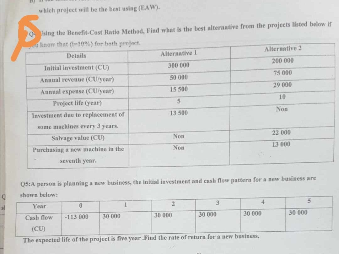 Q
which project will be the best using (EAW).
S
Using the Benefit-Cost Ratio Method, Find what is the best alternative from the projects listed below if
u know that (-10%) for both project.
Details
Initial investment (CU)
Annual revenue (CU/year)
Annual expense (CU/year)
Project life (year)
Investment due to replacement of
some machines every 3 years.
Salvage value (CU)
Purchasing a new machine in the
seventh year.
0
-113 000
Alternative 1
300 000
50 000
15
500
1
30 000
5
13 500
Q5:A person is planning a new business, the initial investment and cash flow pattern for a new business are
shown below:
Non
Non
2
Year
Cash flow
(CU)
The expected life of the project is five year.Find the rate of return for a new business.
30 000
3
30 000
Alternative 2
200 000
75 000
29 000
10
Non
4
30 000
22 000
13 000
5
30 000