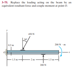 3-75. Replace the loading acting on the beam by an
equivalent resultant force and couple moment at point O.
450 N
30
0.2 m
200 N m
1.5 m
1.5 m-
200 N
