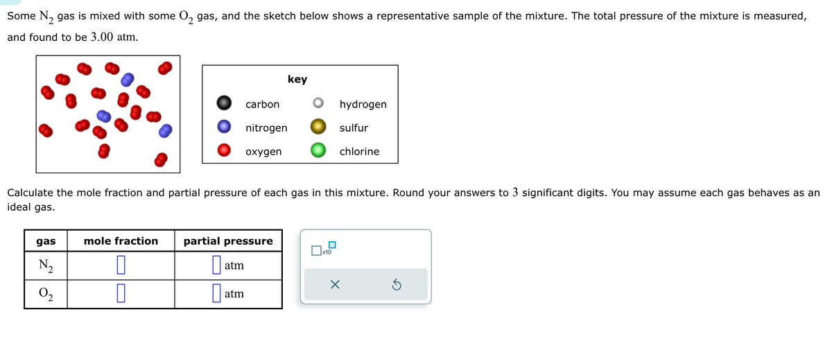 Some N2 gas is mixed with some O2 gas, and the sketch below shows a representative sample of the mixture. The total pressure of the mixture is measured,
and found to be 3.00 atm.
key
carbon
hydrogen
nitrogen
sulfur
oxygen
chlorine
Calculate the mole fraction and partial pressure of each gas in this mixture. Round your answers to 3 significant digits. You may assume each gas behaves as an
ideal gas.
gas
mole fraction
partial pressure
x10
N₂
02
atm
☐
☑
atm