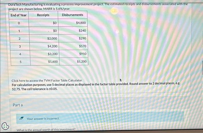 Dura Tech Manufacturing is evaluating a process improvement project. The estimated receipts and disbursements associated with the
project are shown below. MARR is 5.6%/year.
End of Year
Receipts
0
1
2
3
4
5
$0
$0
Part a
$2,000
$4,200
$3,200
$1,600
Disbursements
Click here to access the TVM Factor Table Calculator
For calculation purposes, use 5 decimal places as displayed in the factor table provided. Round answer to 2 decimal places, e.g.
52.75. The cell tolerance is 10.05.
Your answer is incorrect.
$4,800
$240
$290
$570
$910
$1,200
What is the annual worth of this investment?