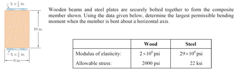 Wooden beams and steel plates are securely bolted together to form the composite
member shown. Using the data given below, determine the largest permissible bending
moment when the member is bent about a horizontal axis.
10 in.
Wood
Steel
Z3x in.
Modulus of elasticity:
2x10° psi
29×10°psi
-6 in:
Allowable stress:
2000 psi
22 ksi
