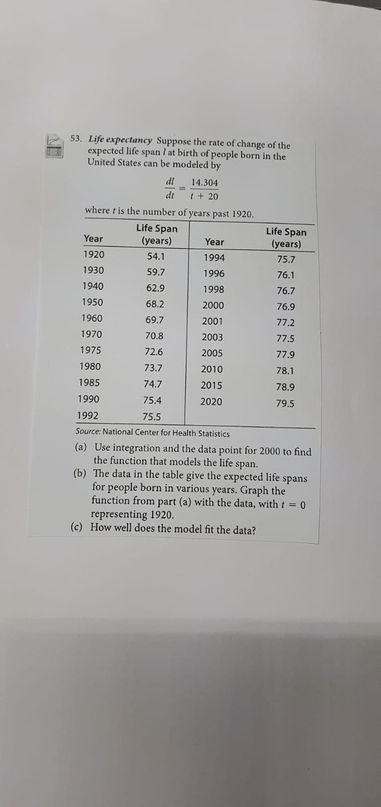 53. Life expectancy Suppose the rate of change of the
expected life span l at birth of people born in the
United States can be modeled by
dl
14.304
dt
t + 20
where t is the number of years past 1920.
Life Span
(years)
Life Span
Year
Year
(years)
1920
54.1
1994
75.7
1930
59.7
1996
76.1
1940
62.9
1998
76.7
1950
68.2
2000
76.9
1960
69.7
2001
77.2
1970
70.8
2003
77.5
1975
72.6
2005
77.9
1980
73.7
2010
78.1
1985
74.7
2015
78.9
1990
75.4
2020
79.5
1992
75.5
Source: National Center for Health Statistics
(a) Use integration and the data point for 2000 to find
the function that models the life
(b) The data in the table give the expected life spans
for people born in various years. Graph the
function from part (a) with the data, with t = 0
span.
representing 1920.
(c) How well does the model fit the data?
