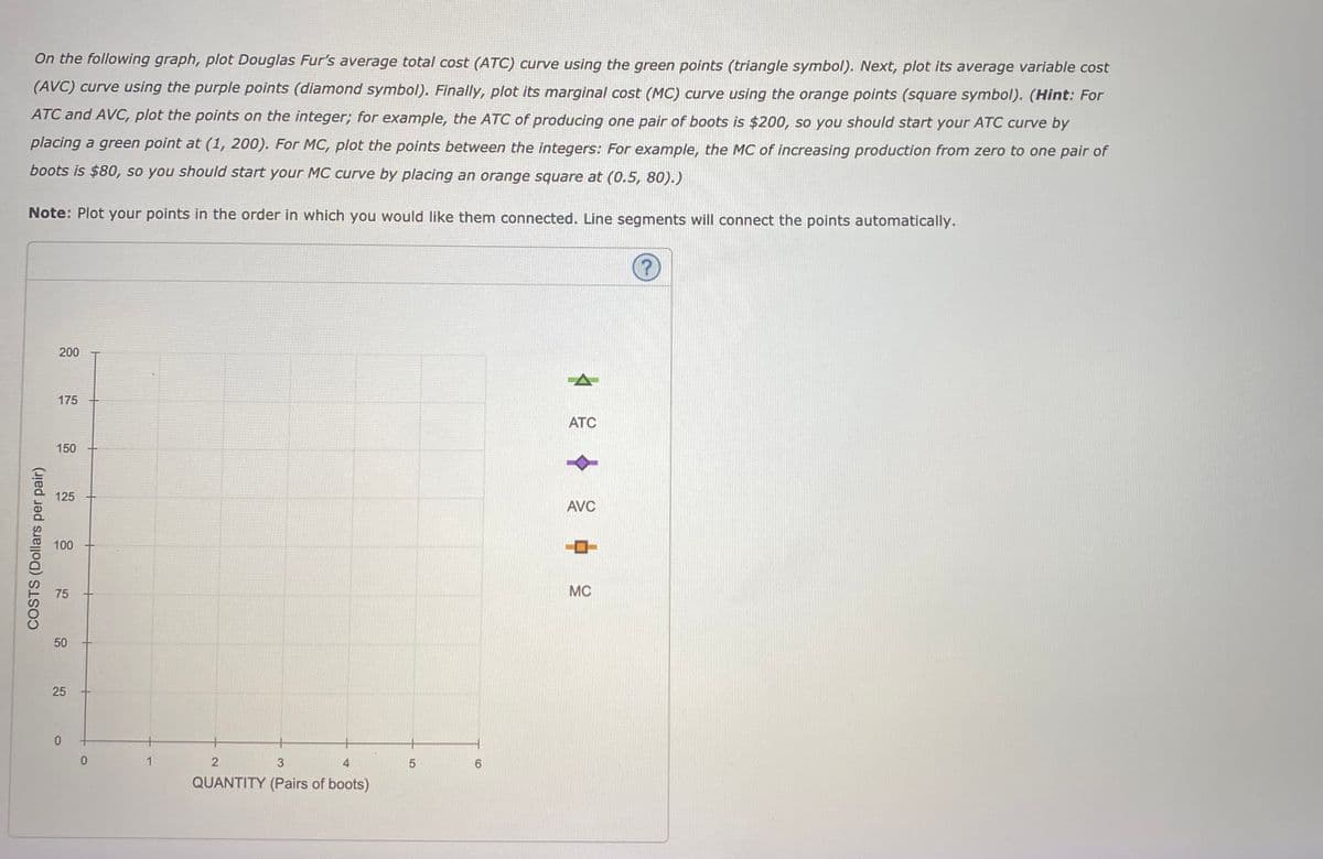 On the following graph, plot Douglas Fur's average total cost (ATC) curve using the green points (triangle symbol). Next, plot its average variable cost
(AVC) curve using the purple points (diamond symbol). Finally, plot its marginal cost (MC) curve using the orange points (square symbol). (Hint: For
ATC and AVC, plot the points on the integer; for example, the ATC of producing one pair of boots is $200, so you should start your ATC curve by
placing a green point at (1, 200). For MC, plot the points between the integers: For example, the MC of increasing production from zero to one pair of
boots is $80, so you should start your MC curve by placing an orange square at (0.5, 80).)
Note: Plot your points in the order in which you would like them connected. Line segments will connect the points automatically.
200
175
ATC
150
125
AVC
100
MC
50
25
6.
QUANTITY (Pairs of boots)
COSTS (Dollars per pair)
