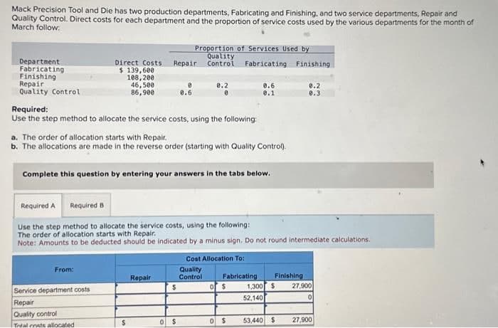 Mack Precision Tool and Die has two production departments, Fabricating and Finishing, and two service departments, Repair and
Quality Control. Direct costs for each department and the proportion of service costs used by the various departments for the month of
March follow:
Department
Fabricating
Finishing
Repair
Quality Control
Required B
Direct Costs Repair
$ 139,600
108,200
46,500
86,900
Required:
Use the step method to allocate the service costs, using the following:
From:
Service department costs
Repair
Quality control
Total costs allocated
a. The order of allocation starts with Repair.
b. The allocations are made in the reverse order (starting with Quality Control).
Proportion of Services Used by
Quality
0.6
Complete this question by entering your answers in the tabs below.
$
Repair
$
Control Fabricating Finishing
Required A
Use the step method to allocate the service costs, using the following:
The order of allocation starts with Repair.
Note: Amounts to be deducted should be indicated by a minus sign. Do not round intermediate calculations.
0 $
0.2
Quality
Control
Cost Allocation To:
0.6
0.1
Fabricating
of $
0 $
Finishing
1,300 $
52,140
0.2
0.3
53,440 $
27,900
0
27,900