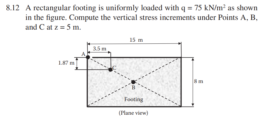 8.12 A rectangular footing is uniformly loaded with q = 75 kN/m² as shown
in the figure. Compute the vertical stress increments under Points A, B,
and C at z = 5 m.
15 m
3.5 m
1.87 m
8 m
B
Footing
(Plane view)
