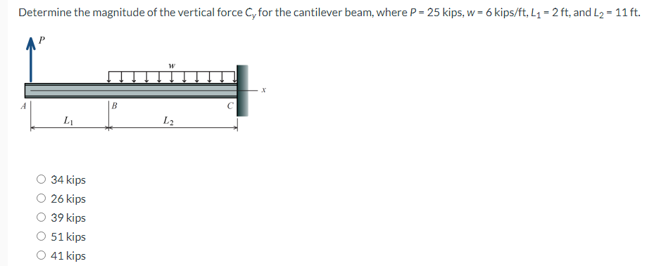 Determine the magnitude of the vertical force Cy for the cantilever beam, where P = 25 kips, w = 6 kips/ft, L₁= 2 ft, and L₂ = 11 ft.
A
L₁
34 kips
26 kips
39 kips
51 kips
41 kips
RO
B
W
L2