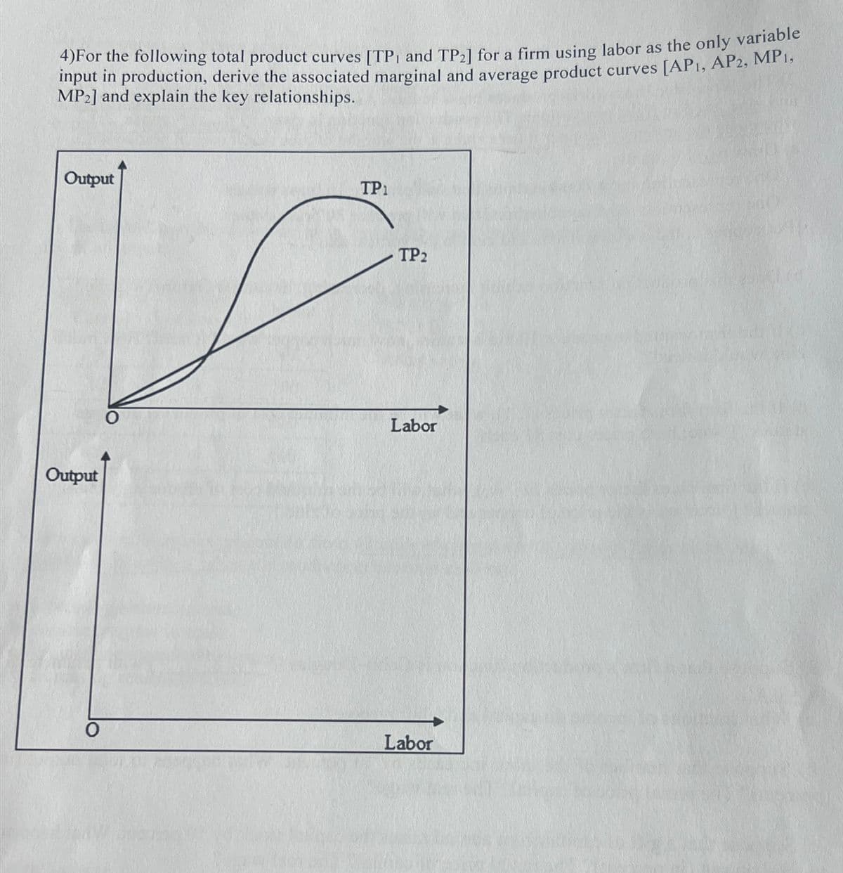 4)For the following total product curves [TP, and TP2] for a firm using labor as the only variable
input in production, derive the associated marginal and average product curves [AP1, AP2, MP1,
MP2] and explain the key relationships.
Output
Output
TP1
TP2
Labor
Labor