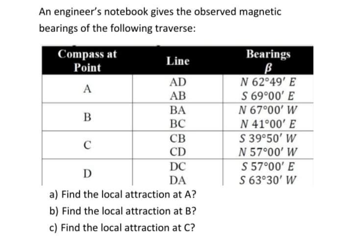 An engineer's notebook gives the observed magnetic
bearings of the following traverse:
Bearings
Compass at
Point
Line
N 62°49' E
S 69°00' E
N 67°00' W
AD
A
AB
ВА
B
BC
N 41°00' E
СВ
CD
S 39°50' W
N 57°00' W
C
S 57°00' E
S 63°30' W
DC
D
DA
a) Find the local attraction at A?
b) Find the local attraction at B?
c) Find the local attraction at C?
