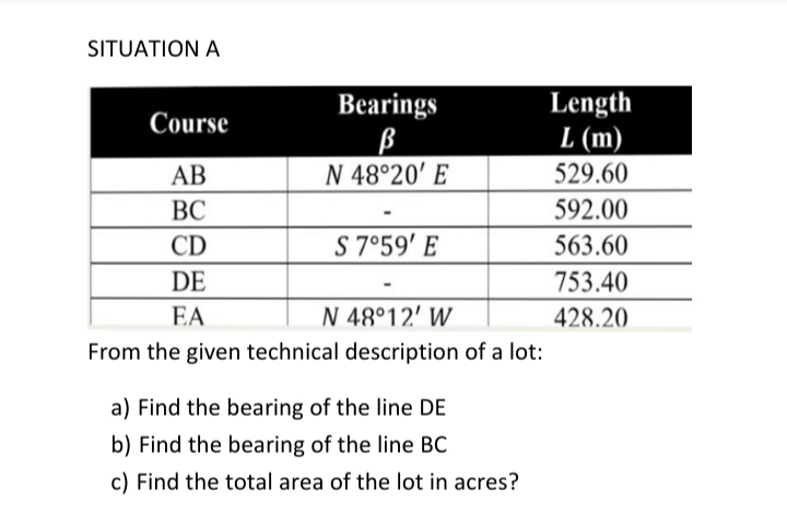SITUATION A
Bearings
Length
Course
L (m)
АВ
N 48°20' E
529.60
BC
592.00
CD
S 7°59' E
563.60
DE
753.40
EA
N 48°12' W
428.20
From the given technical description of a lot:
a) Find the bearing of the line DE
b) Find the bearing of the line BC
c) Find the total area of the lot in acres?
