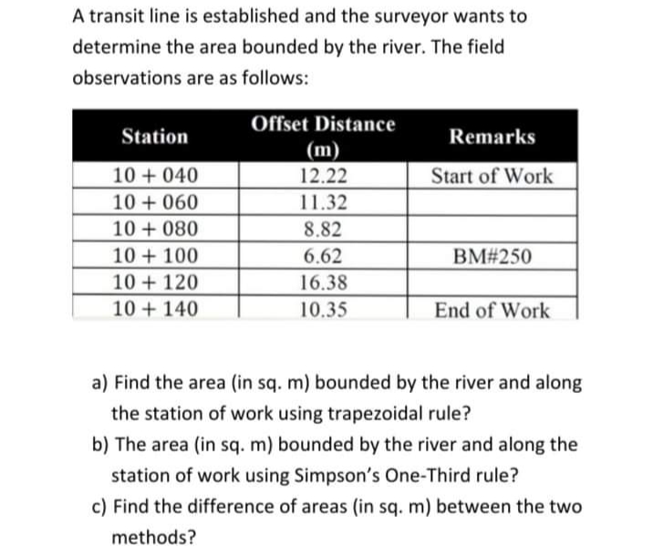 A transit line is established and the surveyor wants to
determine the area bounded by the river. The field
observations are as follows:
Offset Distance
Station
Remarks
(m)
12.22
10 + 040
Start of Work
10 + 060
11.32
10 + 080
8.82
10 + 100
6.62
BM#250
10 +120
16.38
10 + 140
10.35
End of Work
a) Find the area (in sq. m) bounded by the river and along
the station of work using trapezoidal rule?
b) The area (in sq. m) bounded by the river and along the
station of work using Simpson's One-Third rule?
c) Find the difference of areas (in sq. m) between the two
methods?
