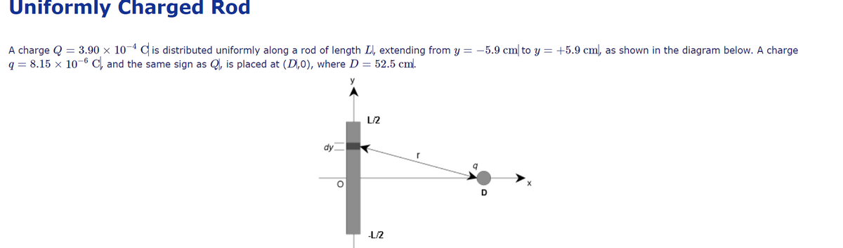 Uniformly Charged Rod
3.90 x 10-4 Cis distributed uniformly along a rod of length LI, extending from y
A charge Q
q = 8.15 x 10-6 Cl, and the same sign as Q, is placed at (D),0), where D= 52.5 cm.
-5.9 cm to y = +5.9 cm, as shown in the diagram below. A charge
y
L/2
dy
r
D
-L/2
