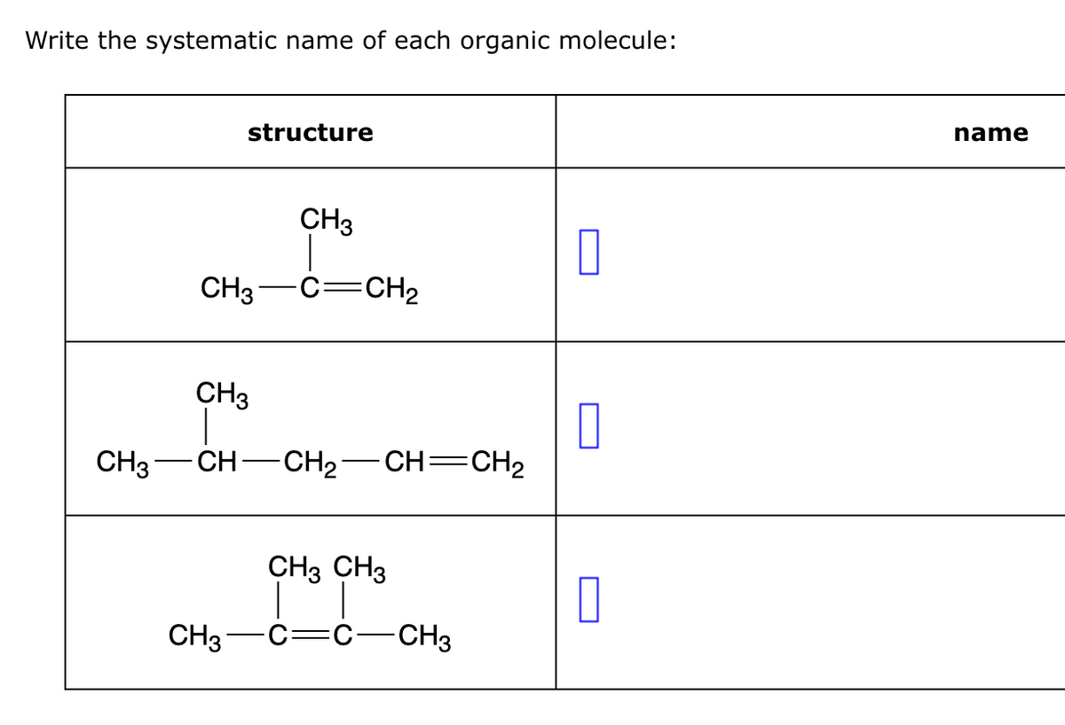 Write the systematic name of each organic molecule:
structure
CH3
☐
CH3
C=CH2
CH3
CH3
CH-CH2-CH=CH2
☐
CH3 CH3
☐
CH3
C=C-CH3
name