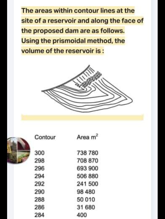 The areas within contour lines at the
site of a reservoir and along the face of
the proposed dam are as follows.
Using the prismoidal method, the
volume of the reservoir is:
Contour
Area m?
300
738 780
298
708 870
296
693 900
294
506 880
292
241 500
290
98 480
288
50 010
286
31 680
284
400
