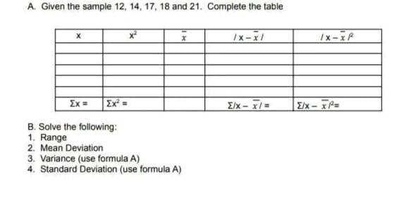 A. Given the sample 12, 14, 17, 18 and 21. Complete the table
Ex=
Ex² =
B. Solve the following:
1. Range
2. Mean Deviation
x²
x
3. Variance (use formula A)
4. Standard Deviation (use formula A)
Ix-x/
Elx-x/=
Ix-x²
E/x-xP²=
