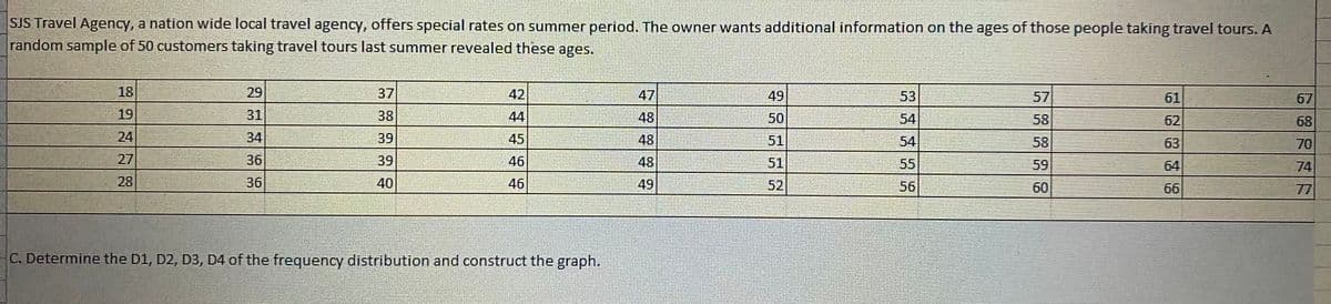 SJS Travel Agency, a nation wide local travel agency, offers special rates on summer period. The owner wants additional information on the ages of those people taking travel tours. A
random sample of 50 customers taking travel tours last summer revealed these ages.
18
29
37
42
47
49
53
57
61
67
19
31
38
44
48
50
54
58
62
68
24
34
39
45
48
51
54
58
63
70
27
36
39
46
48
51
55
59
64
74
28
36
40
46
49
52
56
60
66
77
C. Determine the D1, D2, D3, D4 of the frequency distribution and construct the graph.
