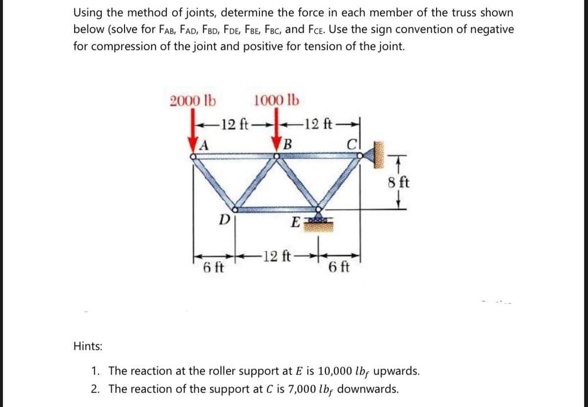 Using the method of joints, determine the force in each member of the truss shown
below (solve for FAB, FAD, FBD, FDE, FBE, FBC, and FCE. Use the sign convention of negative
for compression of the joint and positive for tension of the joint.
2000 lb
1000 lb
+
12 ft->
A
B
-12 ft.
D
E
Cl
T
8 ft
-12 ft-
6 ft
6 ft
Hints:
1. The reaction at the roller support at E is 10,000 lbf upwards.
2. The reaction of the support at C is 7,000 lbf downwards.