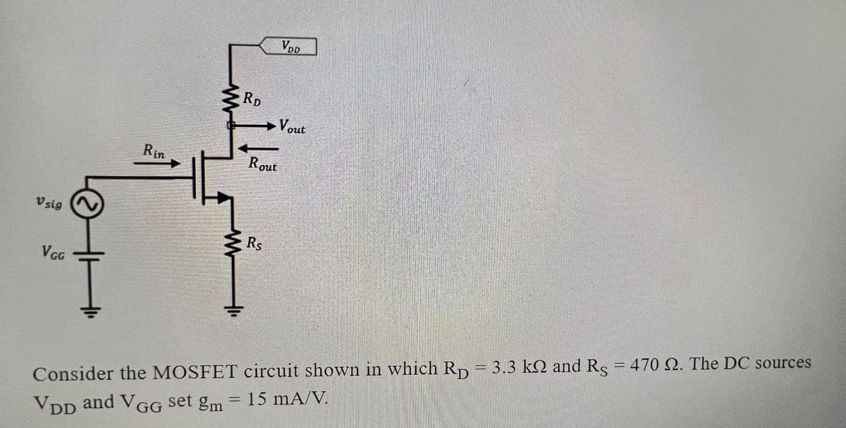 V sig
VGG
Rin
www
RD
Rout
Rs
VOD
Vout
Consider the MOSFET circuit shown in which Rp = 3.3 k2 and Rs = 470 2. The DC sources
VDD and VGG set gm = 15 mA/V.
