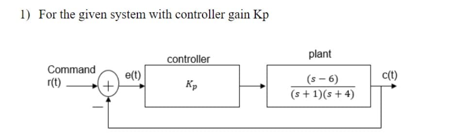 1) For the given system with controller gain Kp
Command
r(t)
+
e(t)
controller
Kp
plant
(s-6)
(s + 1)(s + 4)
c(t)