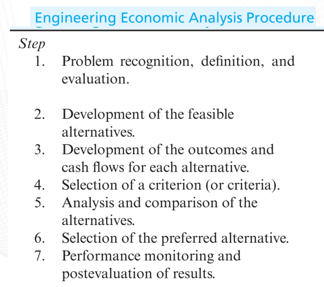Engineering Economic Analysis Procedure
Step
1. Problem recognition, definition, and
evaluation.
2.
3.
4.
5.
6.
7.
Development of the feasible
alternatives.
Development of the outcomes and
cash flows for each alternative.
Selection of a criterion (or criteria).
Analysis and comparison of the
alternatives.
Selection of the preferred alternative.
Performance monitoring and
postevaluation of results.