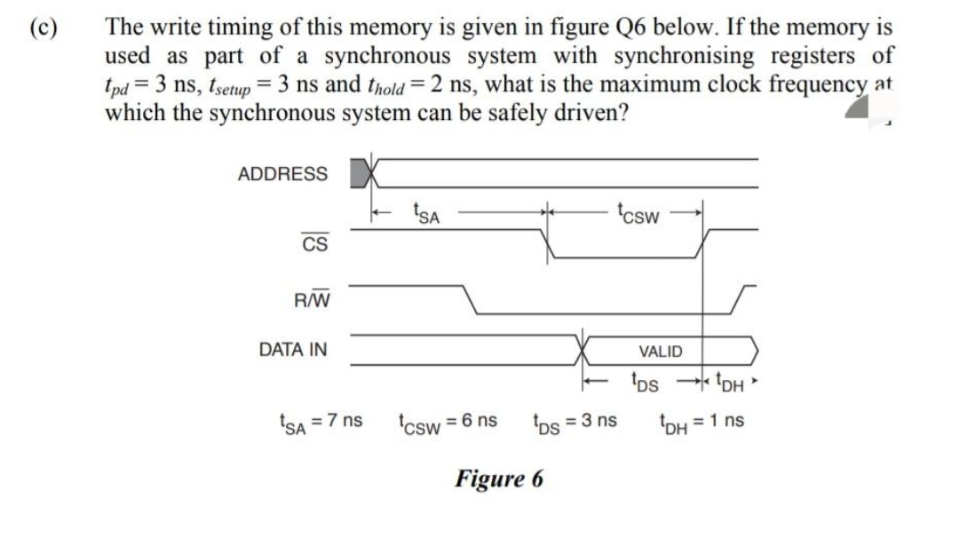 The write timing of this memory is given in figure Q6 below. If the memory is
used as part of a synchronous system with synchronising registers of
= 3 ns, tsetup = 3 ns and thold =2 ns, what is the maximum clock frequency at
(c)
tpd
which the synchronous system can be safely driven?
ADDRESS
tSA
'csw
CS
R/W
DATA IN
VALID
'os 'DH
'os
tSA = 7 ns
'csw
= 6 ns
= 3 ns
DH = 1 ns
Figure 6
