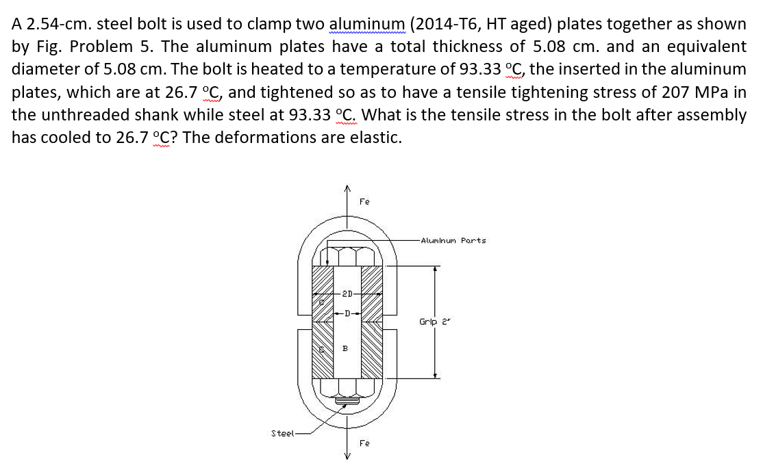 A 2.54-cm. steel bolt is used to clamp two aluminum (2014-T6, HT aged) plates together as shown
by Fig. Problem 5. The aluminum plates have a total thickness of 5.08 cm. and an equivalent
diameter of 5.08 cm. The bolt is heated to a temperature of 93.33 °C, the inserted in the aluminum
plates, which are at 26.7 °C, and tightened so as to have a tensile tightening stress of 207 MPa in
the unthreaded shank while steel at 93.33 °C. What is the tensile stress in the bolt after assembly
has cooled to 26.7 °C? The deformations are elastic.
Fe
Aluminum Ports
2D-
-D-
Grip 2"
B
Steel-
Fe
