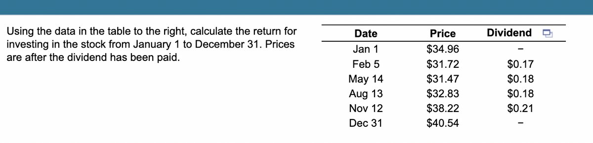 Using the data in the table to the right, calculate the return for
investing in the stock from January 1 to December 31. Prices
are after the dividend has been paid.
Date
Jan 1
Feb 5
May 14
Aug 13
Nov 12
Dec 31
Price
$34.96
$31.72
$31.47
$32.83
$38.22
$40.54
Dividend
$0.17
$0.18
$0.18
$0.21