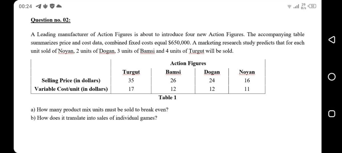 29
00:24 1
令.l
50
B/s
Question no. 02:
A Leading manufacturer of Action Figures is about to introduce four new Action Figures. The accompanying table
summarizes price and cost data, combined fixed costs equal $650,000. A marketing research study predicts that for each
unit sold of Noyan, 2 units of Dogan, 3 units of Bamsi and 4 units of Turgut will be sold.
Action Figures
Turgut
Bamsi
Dogan
Novan
Selling Price (in dollars)
35
26
24
16
Variable Cost/unit (in dollars)
17
12
12
11
Table 1
a) How many product mix units must be sold to break even?
b) How does it translate into sales of individual games?
